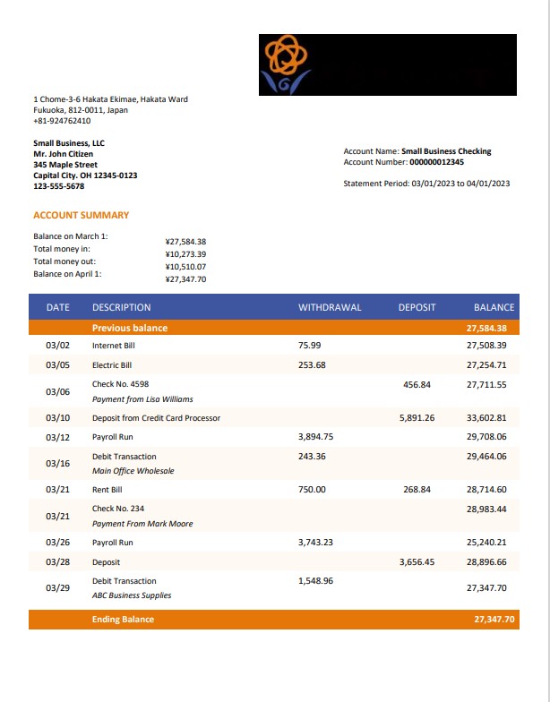 Modèle Word et PDF de relevé de compte d'entreprise de la Nishi Nippon City Bank